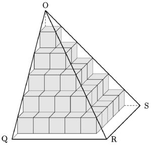 Figure fig_ea01_171211_empilement_de_cubes