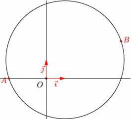 Figure fig_ad01_120308_cercle_diametre