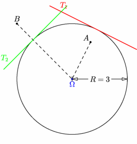 Figure fig_at04_290308_tangentes_cercle