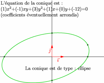 Figure fig_ce03_250309_conique_equation