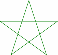 Figure fig_qa01_290208_pentagramme