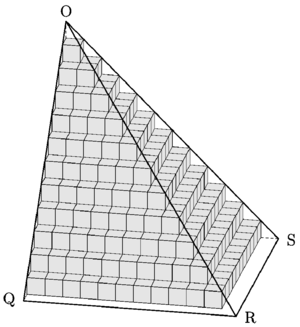 Figure fig_ea02_171211_empilement_de_cubes