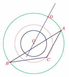 Figure fig_ab02_020308_cercles