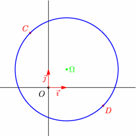 Figure fig_ad02_120308_cercle_diametre