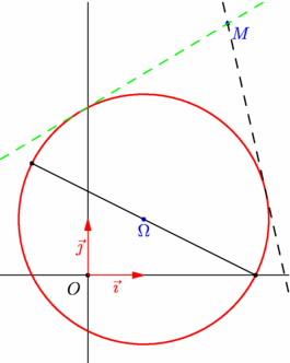 Figure fig_ad04_250308_cercle_diametre