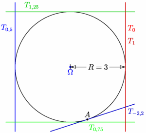 Figure fig_at01_250308_tangentes_cercle
