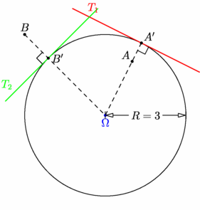 Figure fig_at05_290308_tangentes_cercle