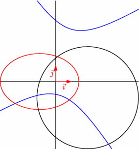 Figure fig_ce01_250309_conique_equation