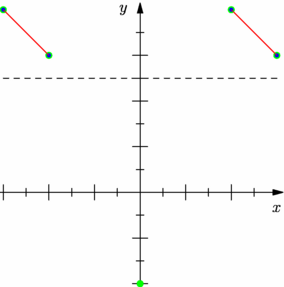 Figure fig_aa03_050410_courbe_definie_par_points