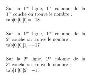 Figure fig_ab03_070309_tableau_d_entiers