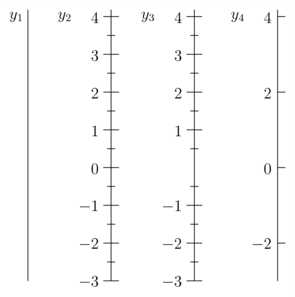 Figure fig_ya01_060210_yaxis