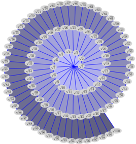 Figure fig_sp01_150109_spirale_envelope_ellipse