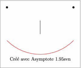 Figure fig_xa02_050209_version_asymptote