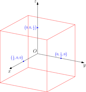 Figure fig_pa02_191108_cube