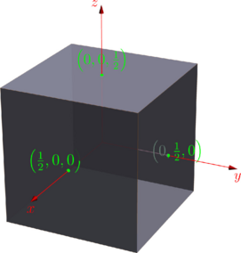 Figure fig_pb01_191108_cube