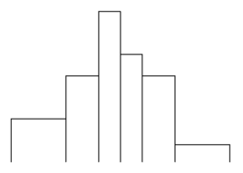 Figure fig_aa01_240208_histogramme