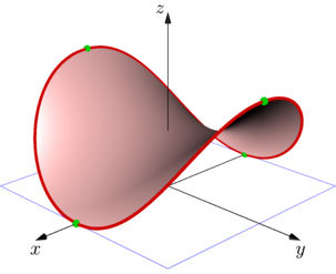 Figure fig_aa02_270615_surface_path3