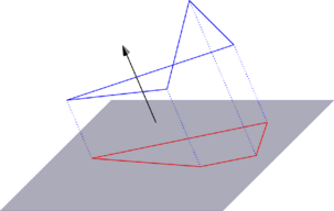Figure fig_pb01_180708_projection_path_sur_plan