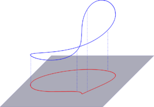 Figure fig_pb02_180708_projection_path_sur_plan