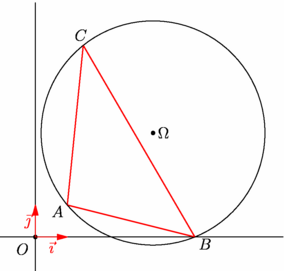 Figure fig_ec02_290208_cercle_circonscrit