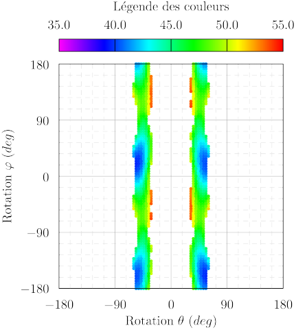 optimtemps.png