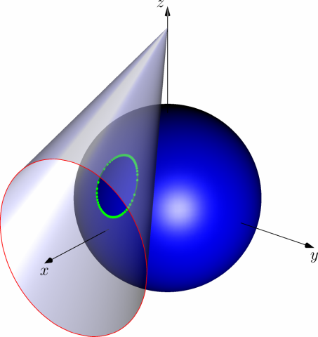 intersection_sphere_coneoblique_3.png