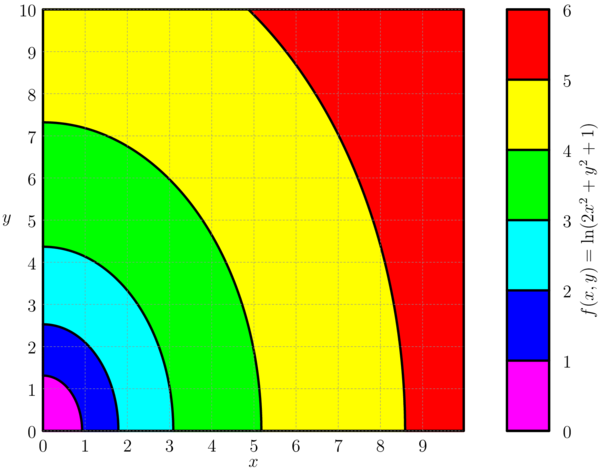 log-lignes.png