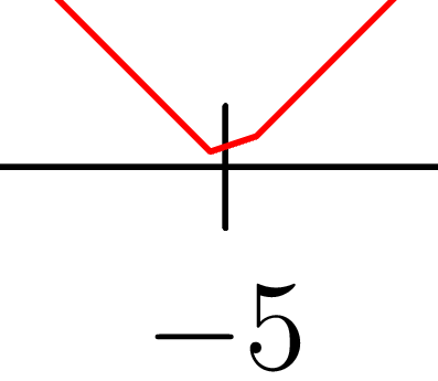 abs.png