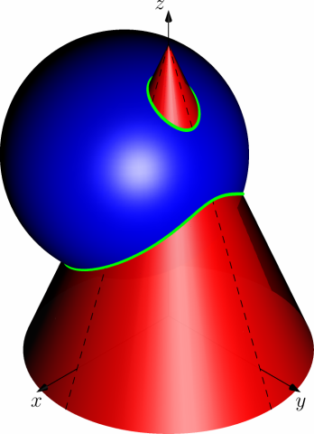 intersection_sphere_conedroit.png