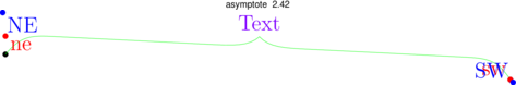 Figure asymptote 27c3993af64ebbb846382ba4f68ef82b