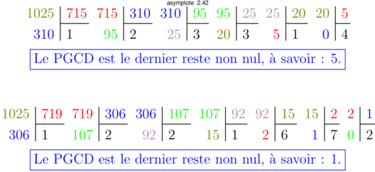 Figure asymptote 2cabd084daf5ee5bb853cffea7761b68