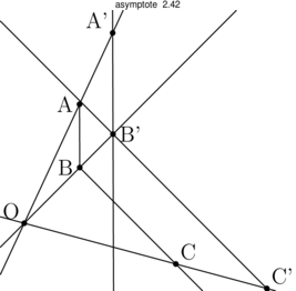 Figure asymptote 2dfe4f69831bdba864117c5fc8e8b20c