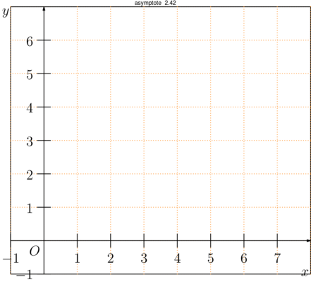 Figure asymptote 2f3786025abc7aee511fc29cf9a28d20