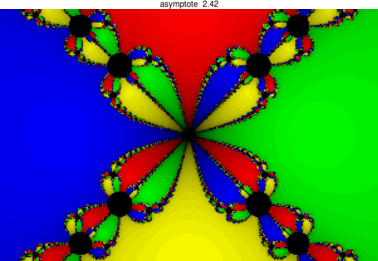 Figure asymptote 3fab0fd06edec2c02a519eef7abdeed6