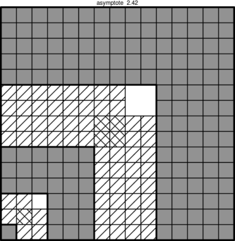 Figure asymptote 4bbeb2bf7d5c3cc6af5fd941b92b5ffa