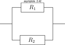 Figure asymptote 4c4cf187bfca74bb808fbedd967d4657