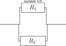 Figure asymptote 4fb0391df01f1c715796b9f188c29f1c