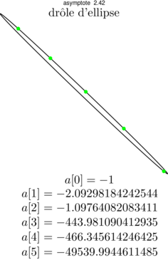 Figure asymptote 6571edac0b64cc01f4f9657b4a696242