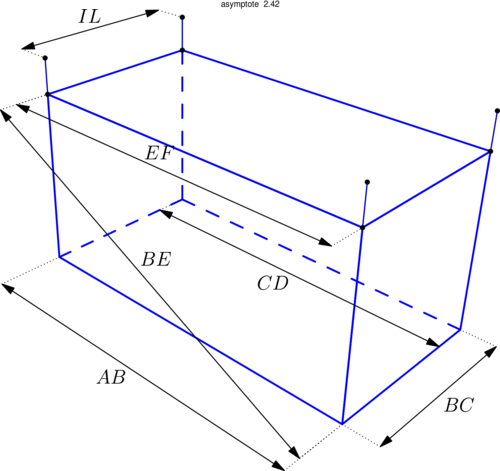 Figure asymptote 8a2308c46dbf68d0803f98c0c4e29b73