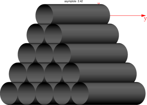 Figure asymptote acef053c1b461573323862b79174d880