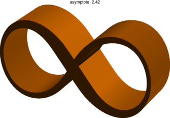 Figure asymptote b06e870254b5e0ed9f71084fcb652e51