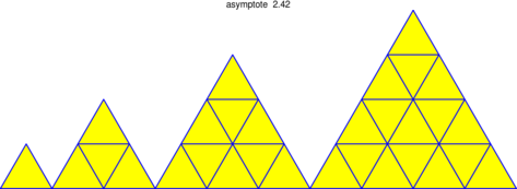 Figure asymptote b08fe5924aa8351c56914ed7ee2776ee