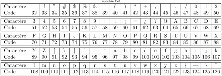 Figure asymptote b718795663a70f08ff632d80bbd3eae8