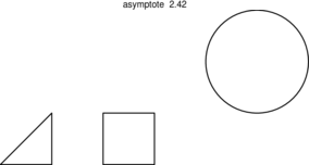 Figure asymptote bc889f1298046362ef7329be82994e3f