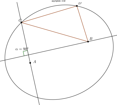 Figure asymptote bdb778d701cb88cba039728da04f327a