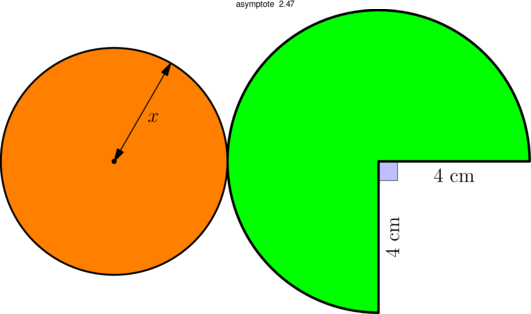 Figure asymptote c985db7628e1852df9c42120b85692d3