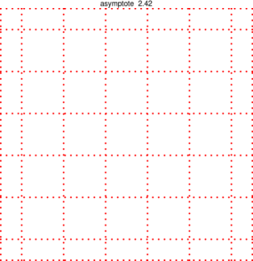 Figure asymptote d2a99ec2569d9d6b4aa52437c9018f8a