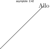 Figure asymptote d5111b28c4a1d453c5f0d81e96b664f3