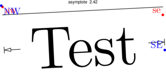Figure asymptote e1345419d0c7ea927b9ce23112b3dee5