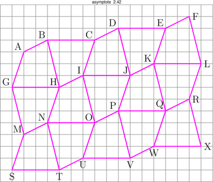 Figure asymptote e851e580c9d5de12e4a7fe4a63fda043